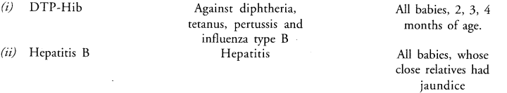 ncert-solutions-for-class-9-science-chapter-13-1